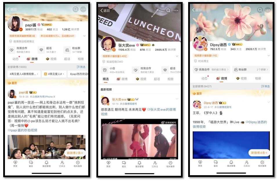 KOL Weibo