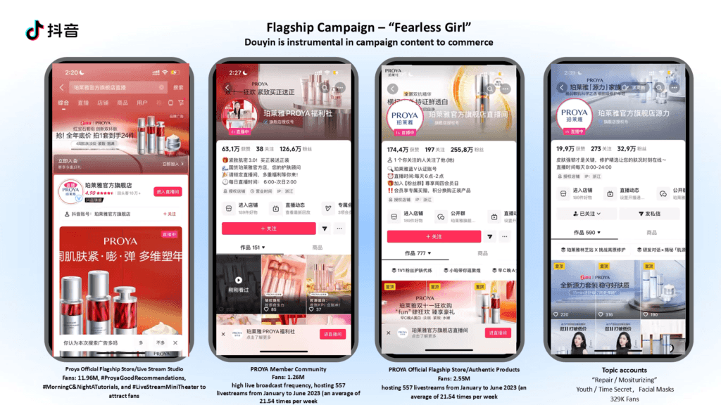 Pierre Fabre China masterclass slide on digital beauty market